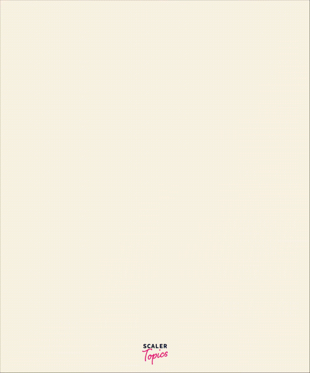 insertion in bst continued