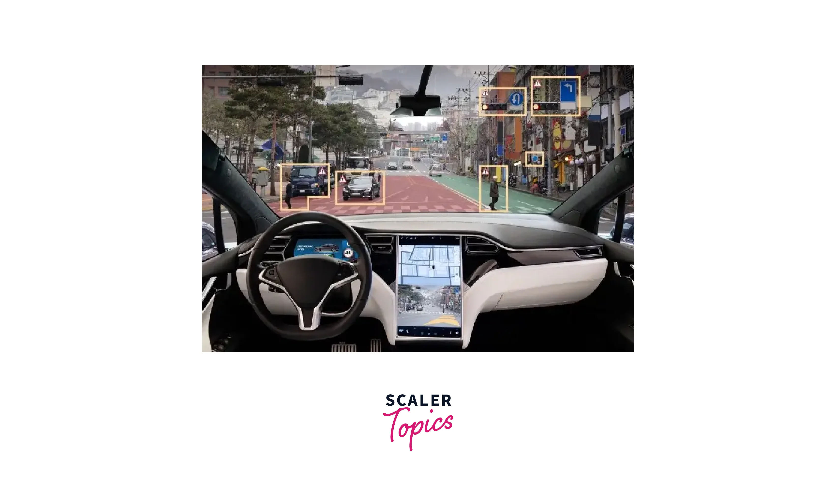 convolution application