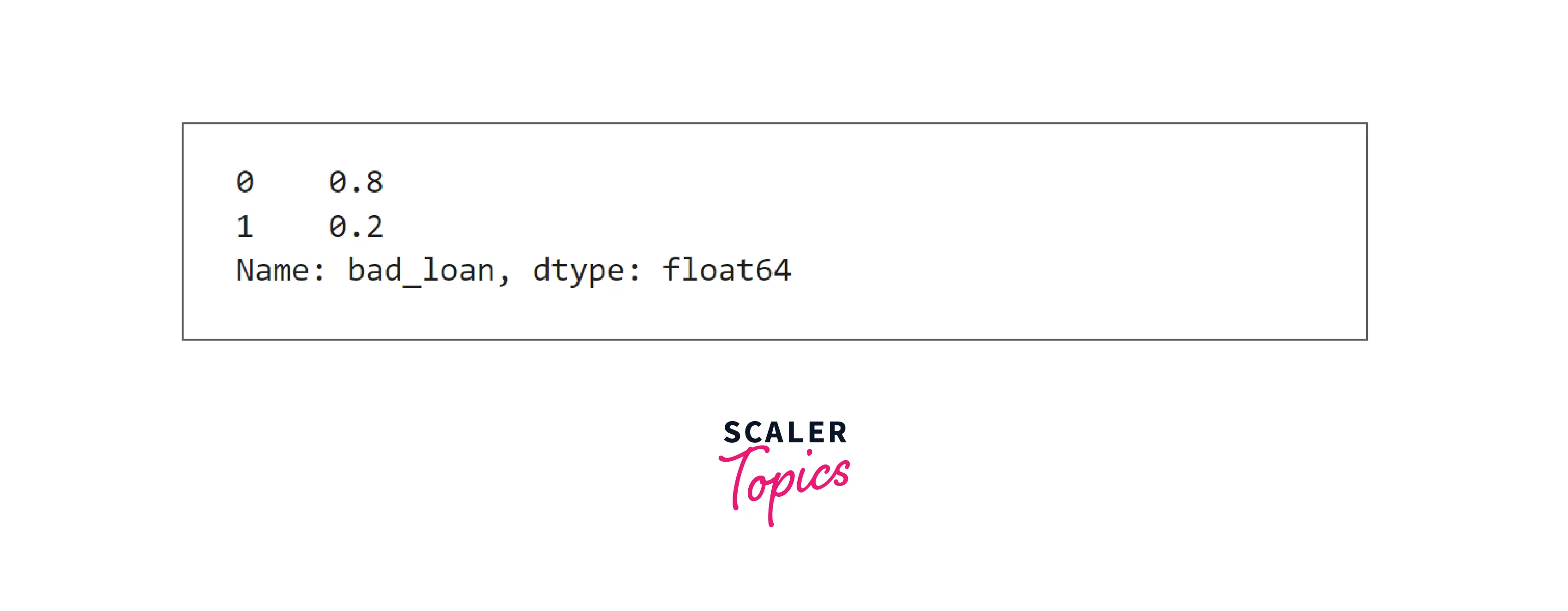 distribution of target variables