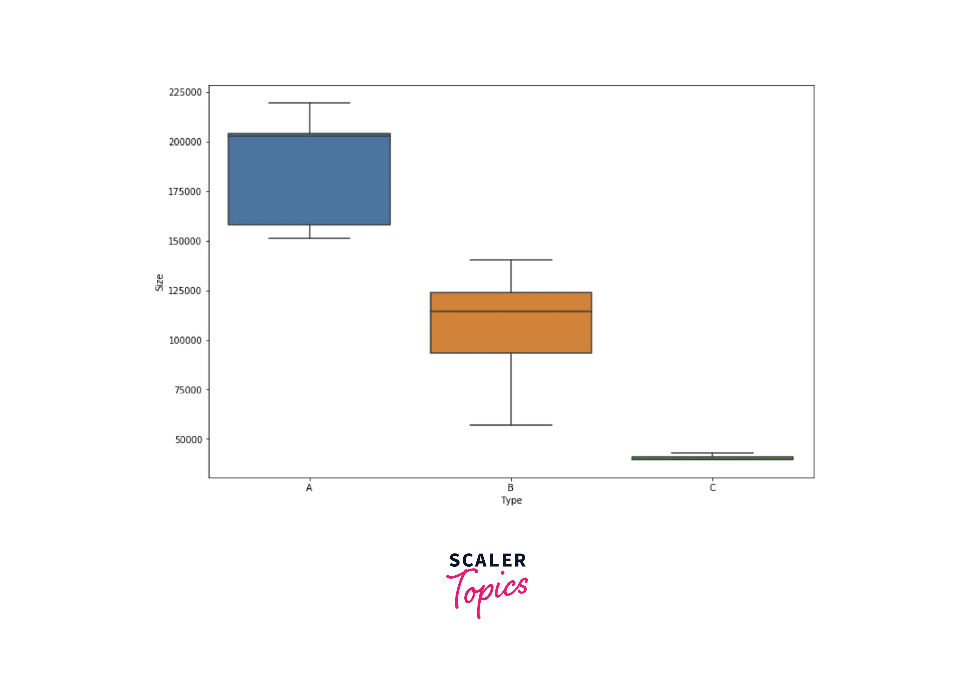 example-plt-figure-method