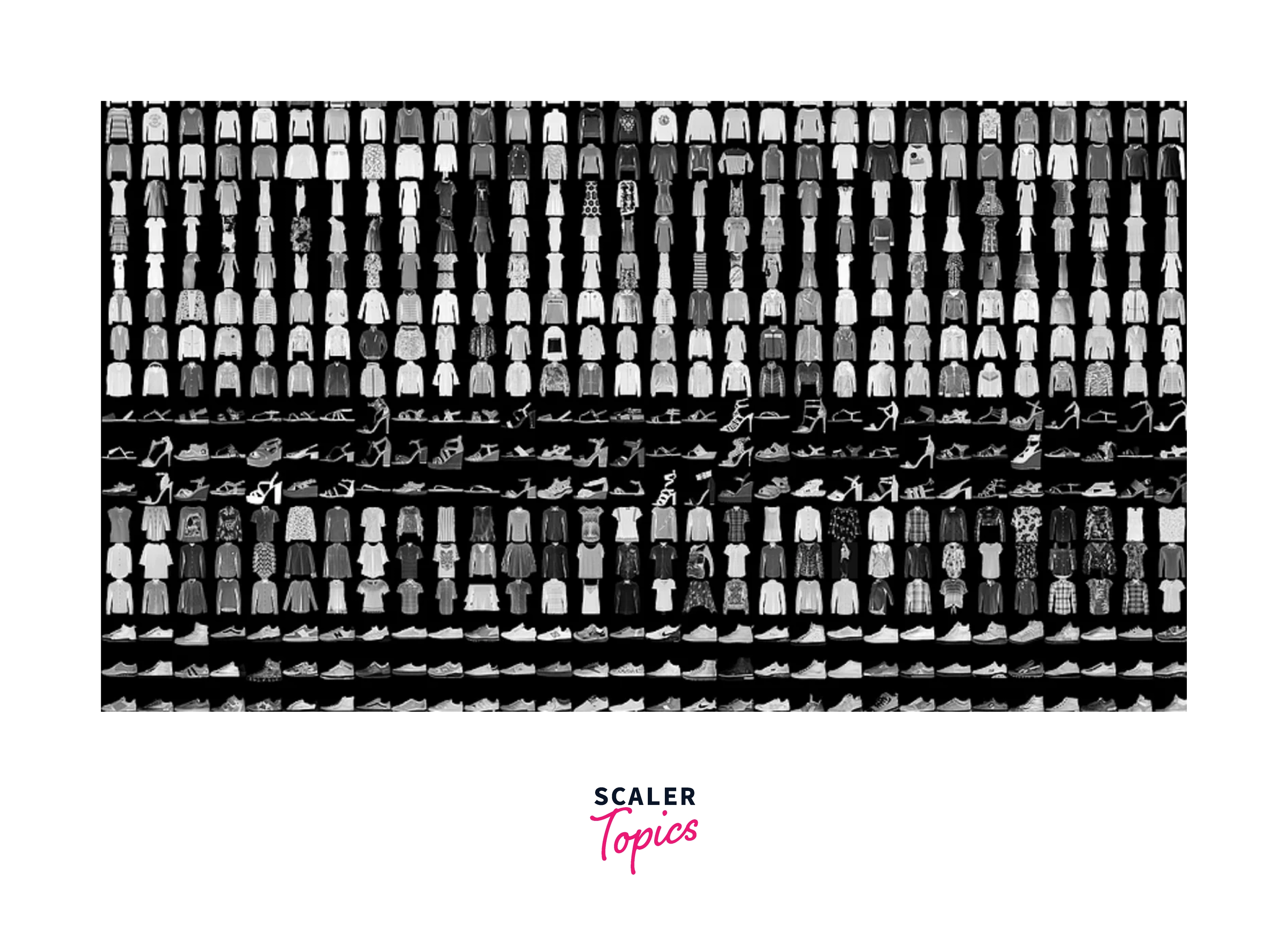 fashion-mnist-clothing-classification-using-tensorflow-dataset