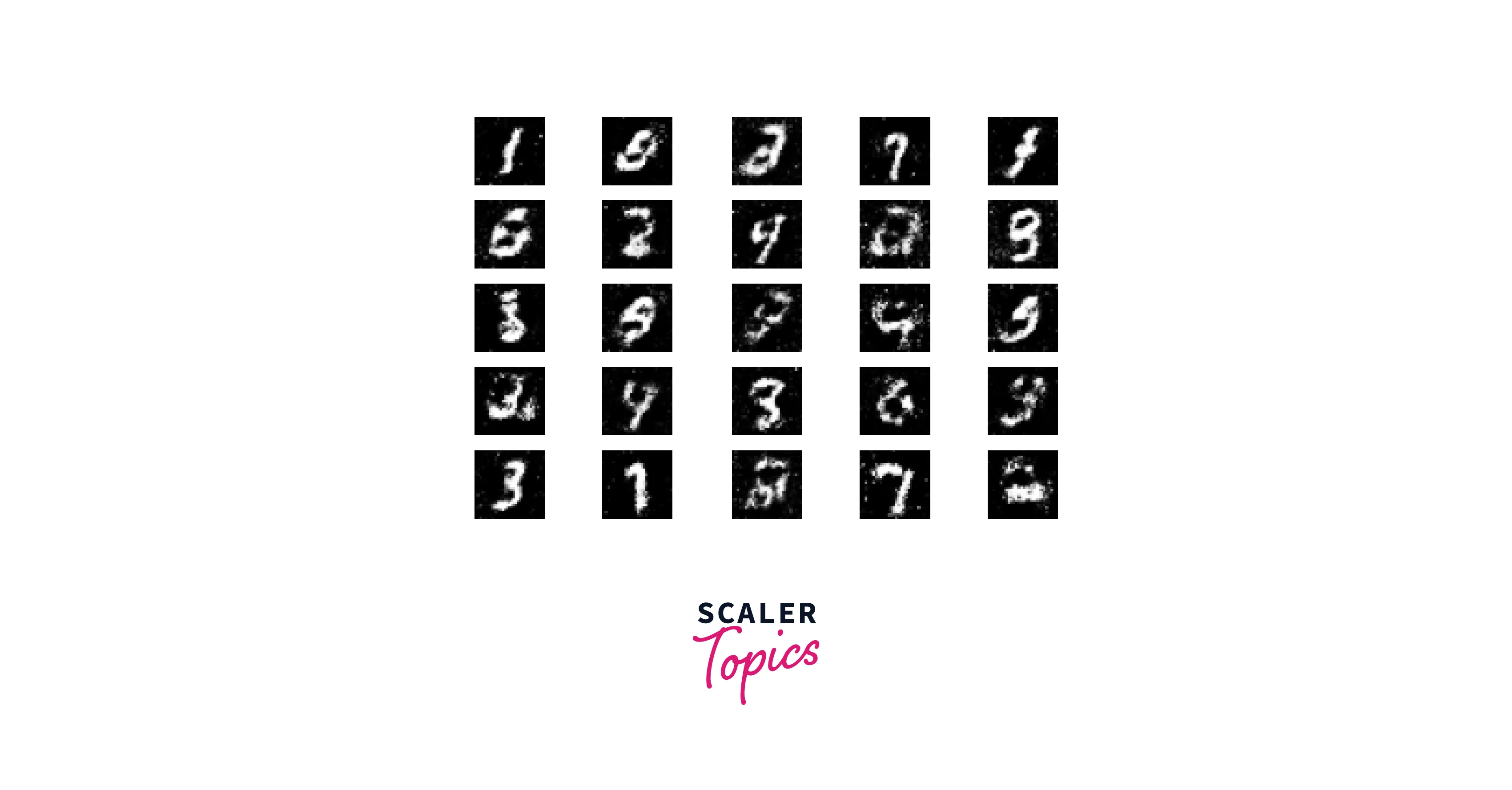 generating-images-using-gan-in-tensorflow