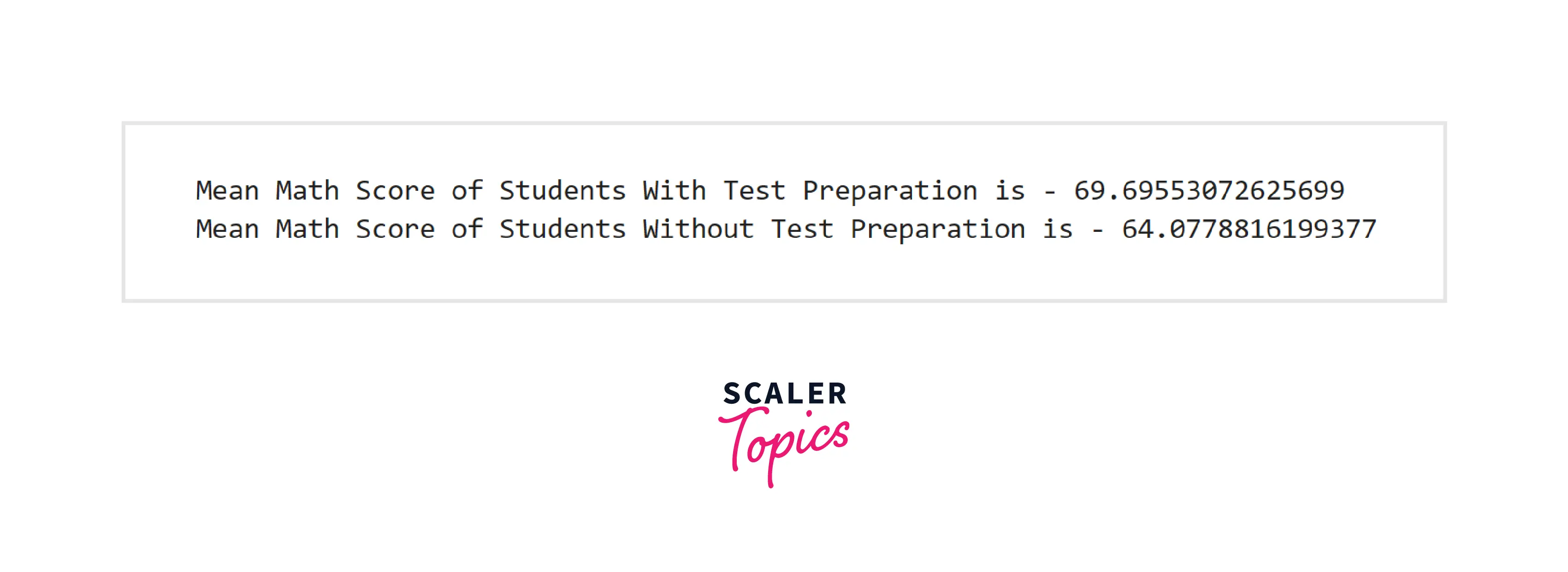 Hypothesis Testing-7