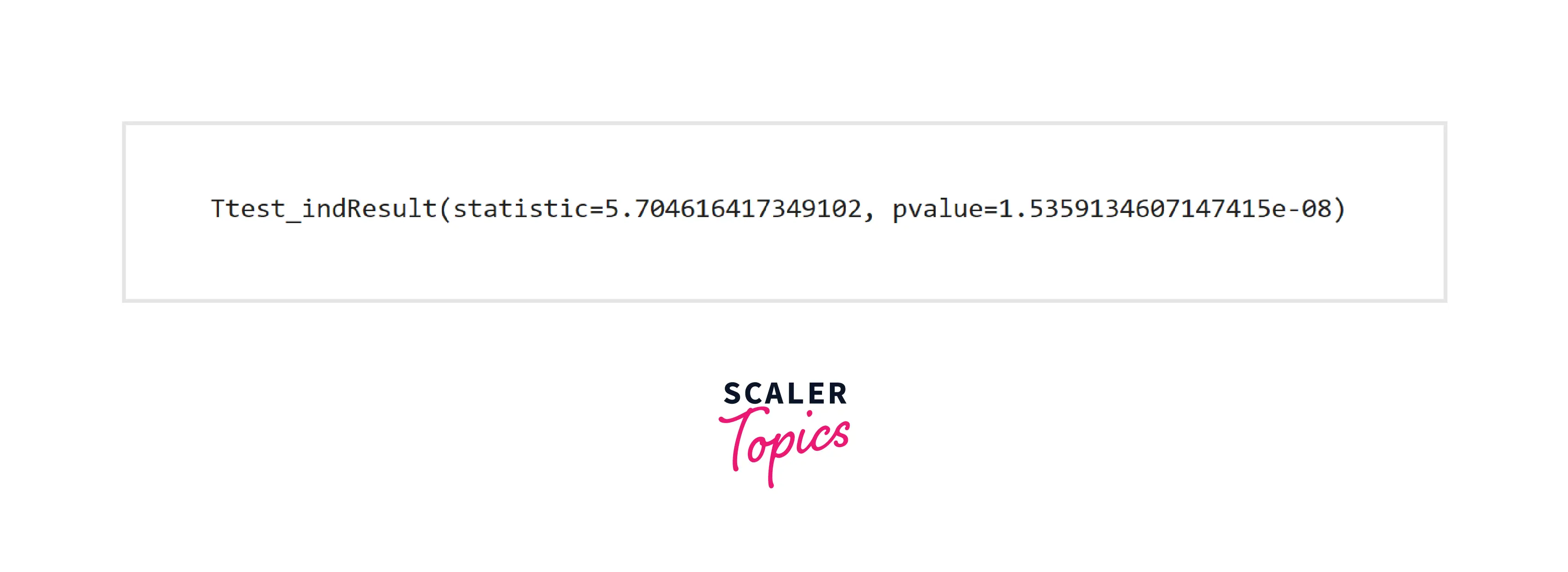 Hypothesis Testing-8
