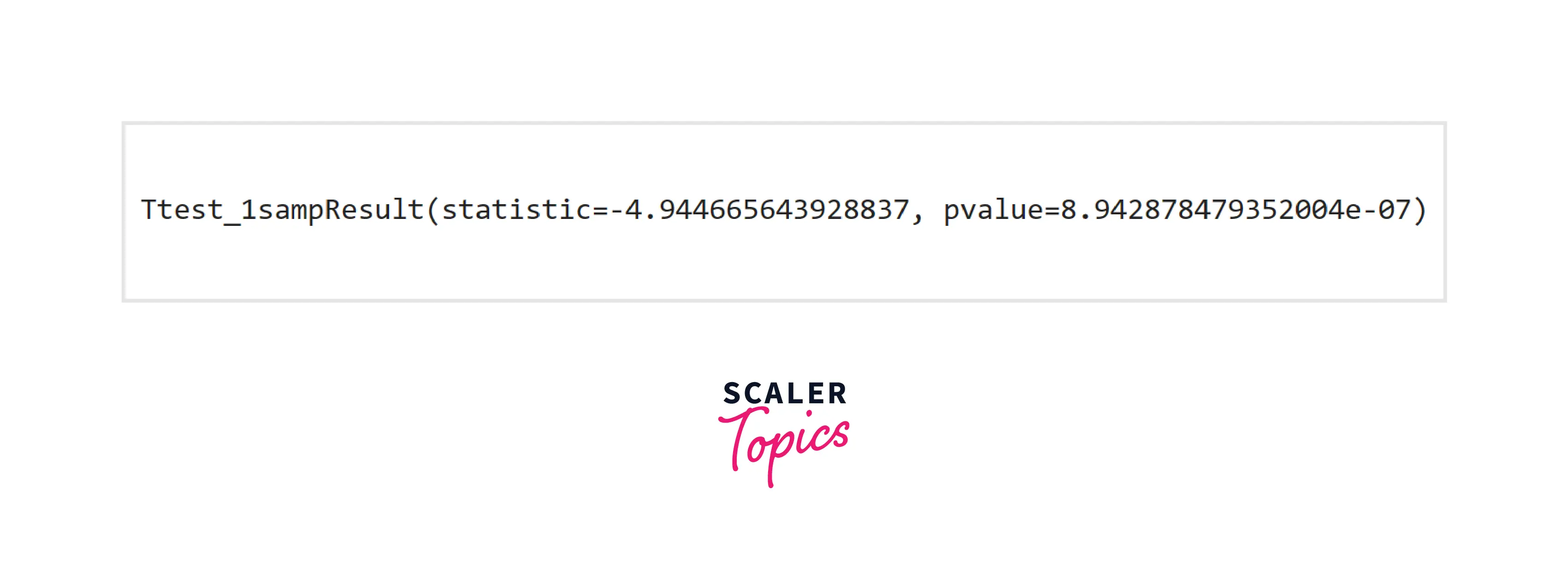 Hypothesis Testing-6