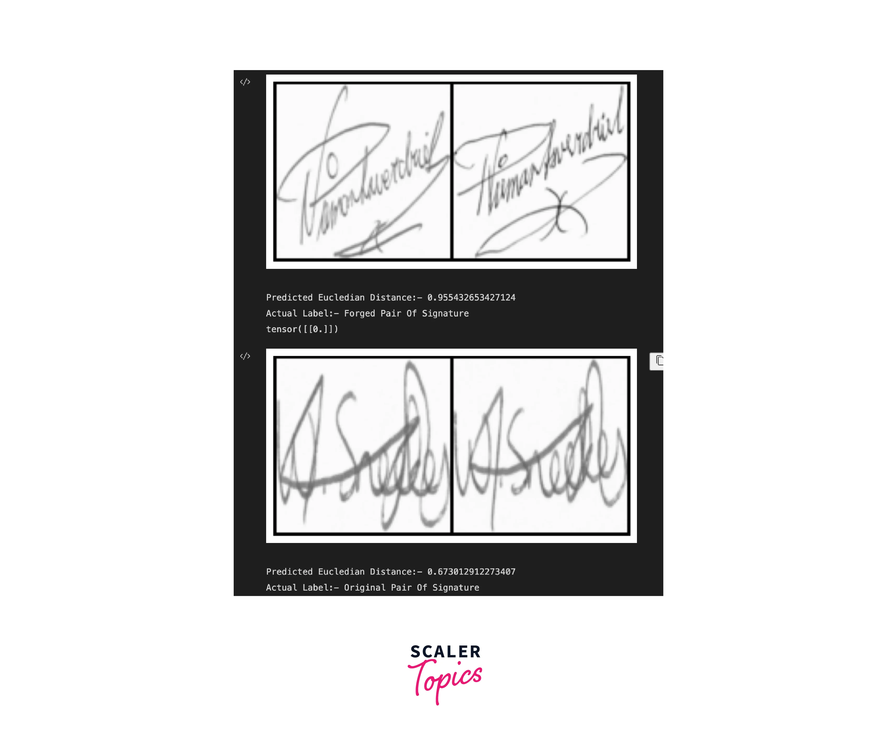 Training the Siamese Network