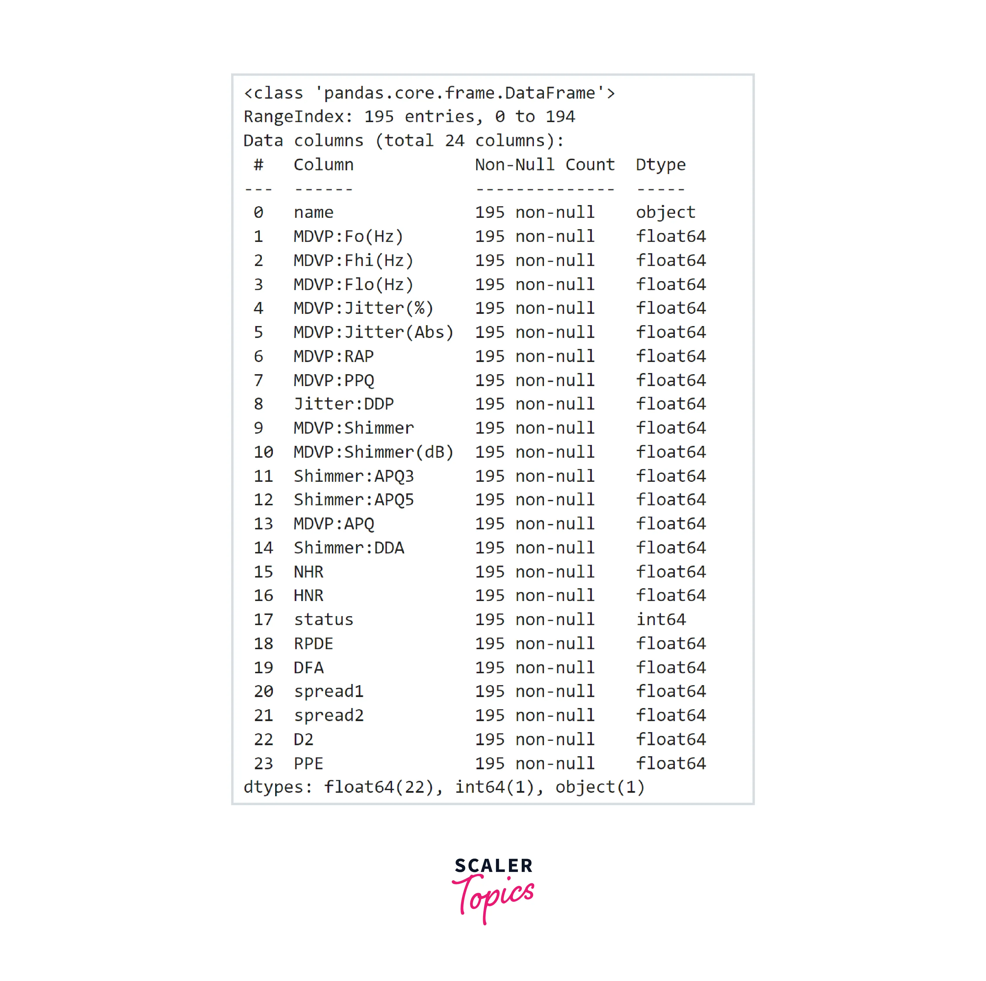 variables-and-dataframes-pandas