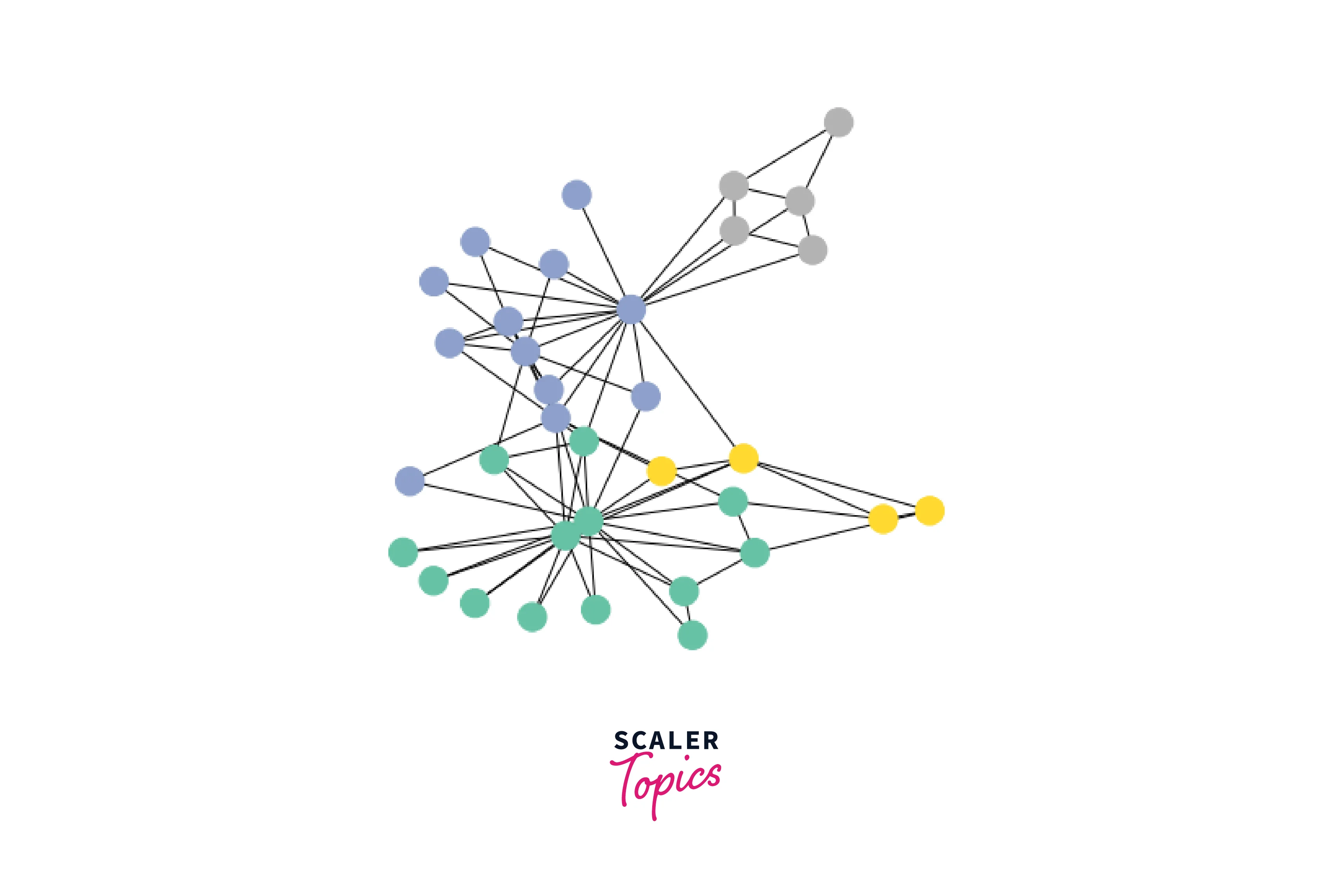 visualizing-the-graph-using-networkx