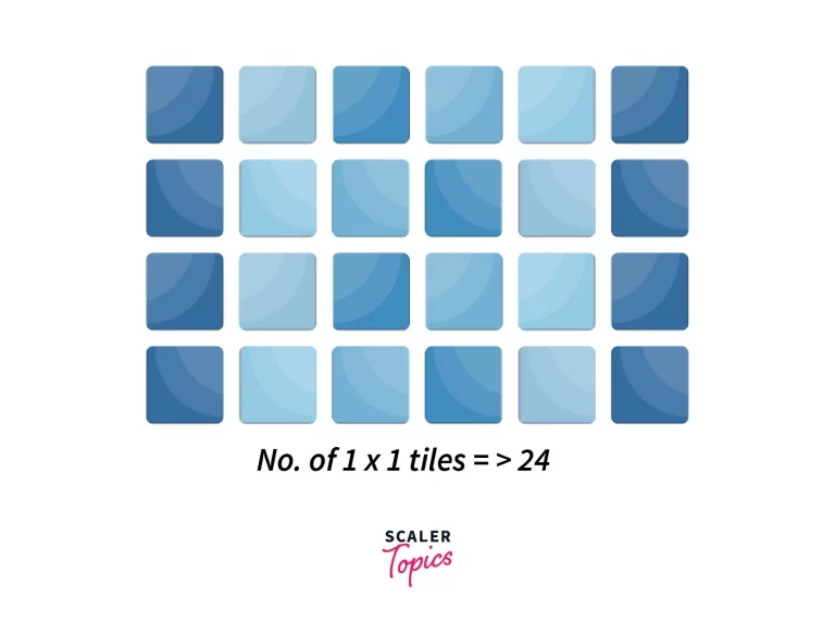 1*1 tiles euclidean algorithm example