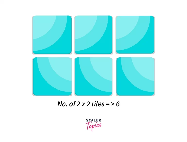 2*2 tiles euclidean algorithm example