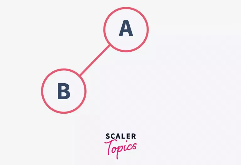 Binary Tree Complete Structure