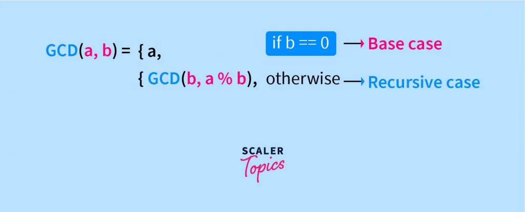 bace case and recursive case