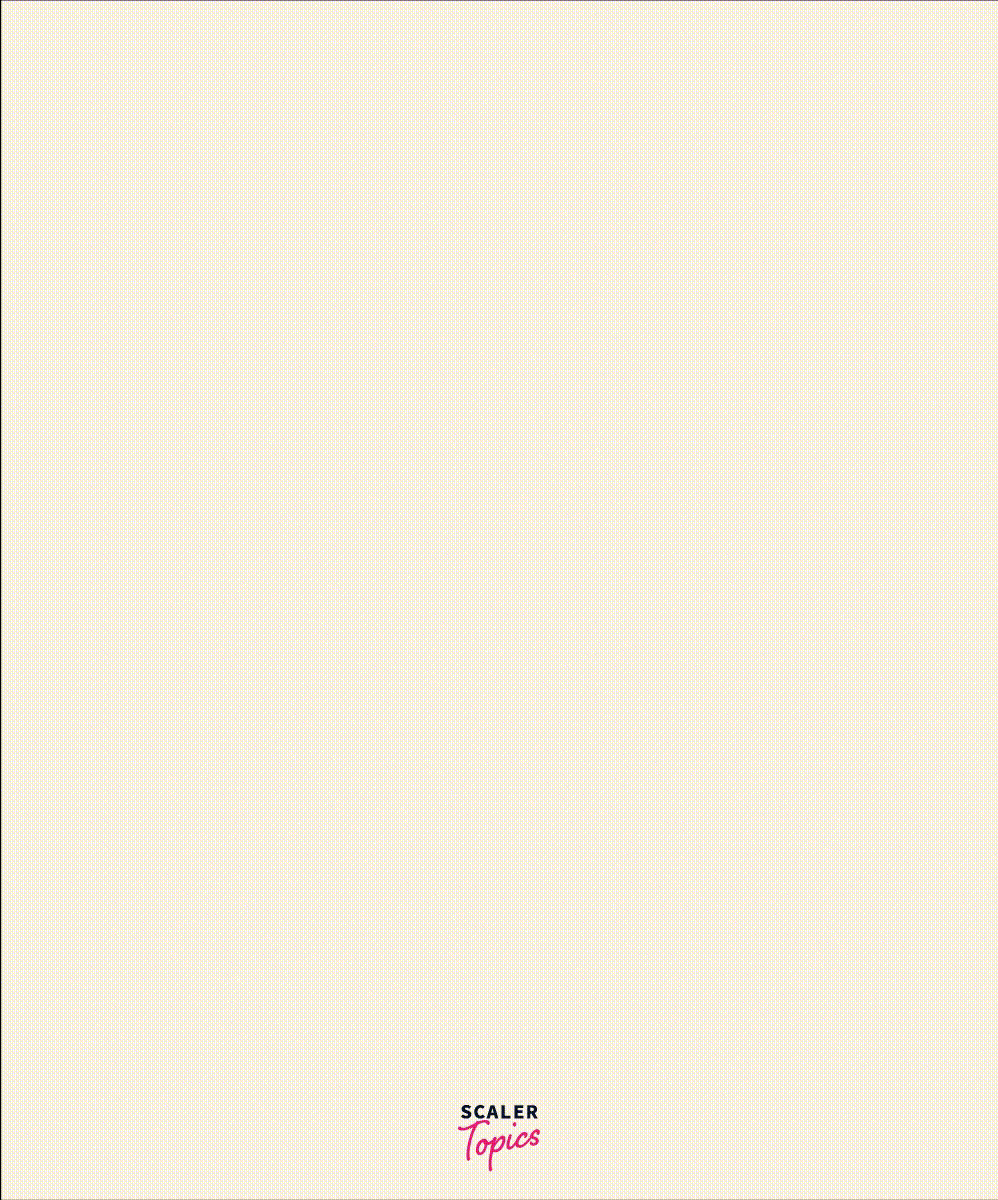 searching non existent element in bst