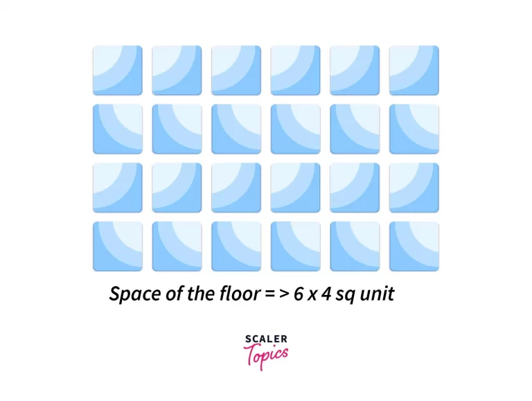 space of the floor euclidean algorithm example